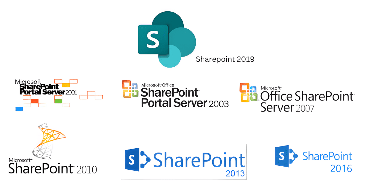 What Is Microsoft SharePoint And How Does It Work?