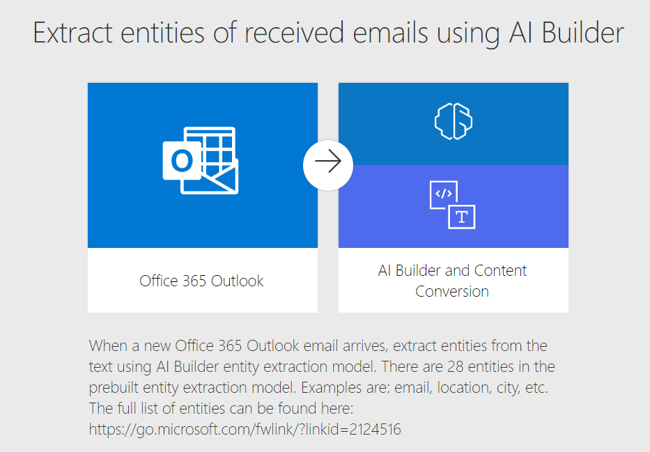 outlook-ai-builder