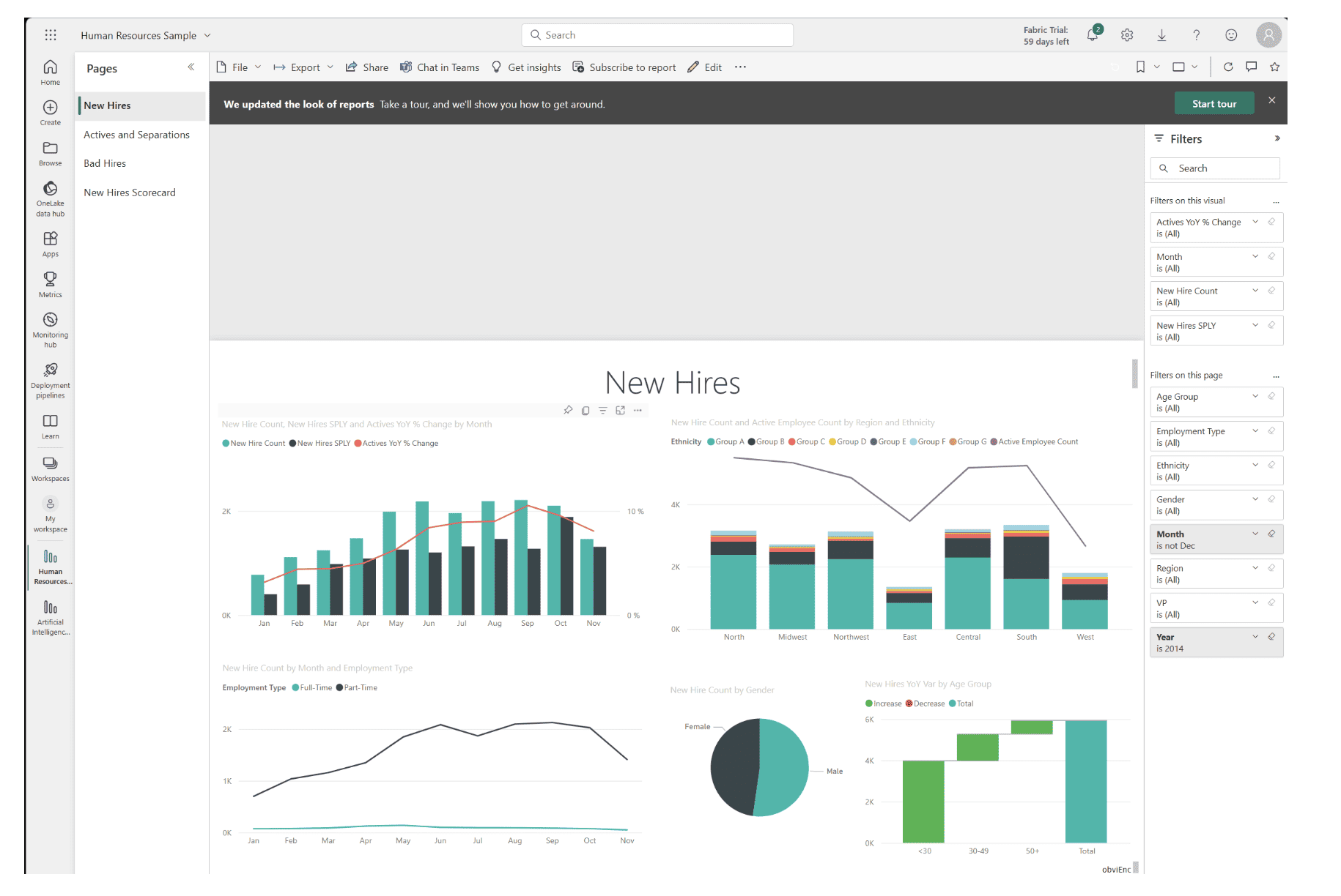 power bi uses