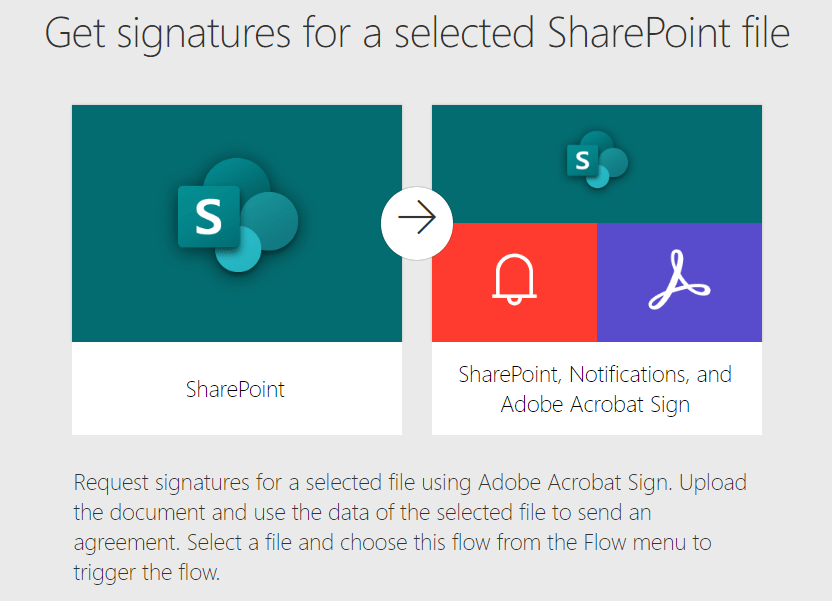 sharepoint-adobe-sign