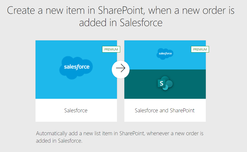 sharepoint-salesforce